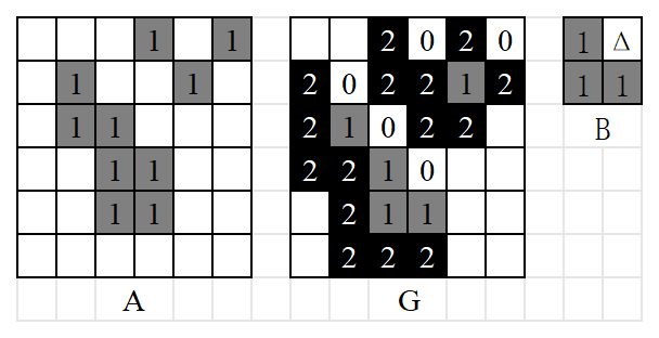 膨胀运算计算过程